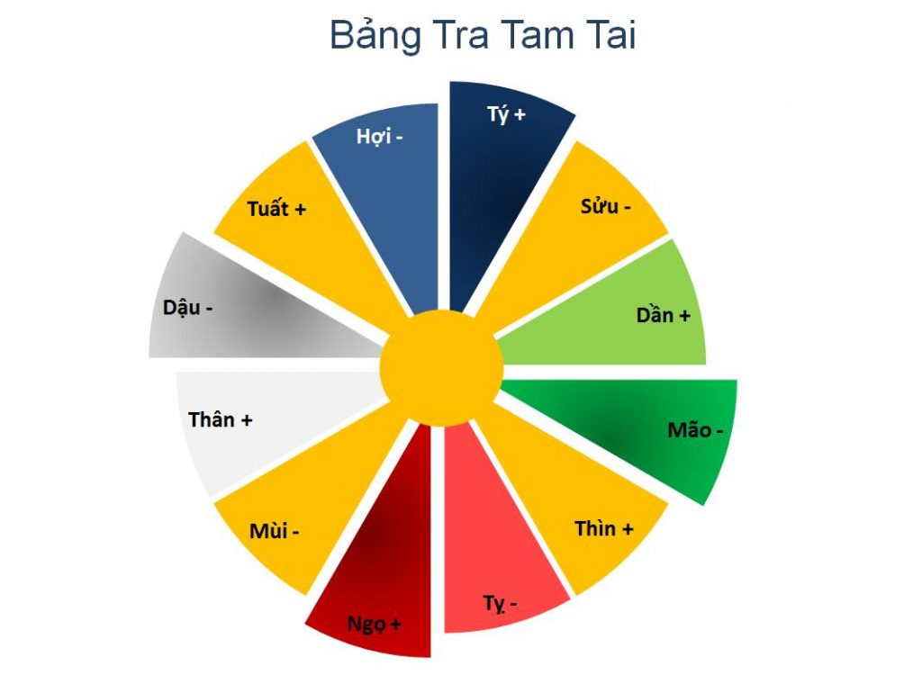 Tam-Tai